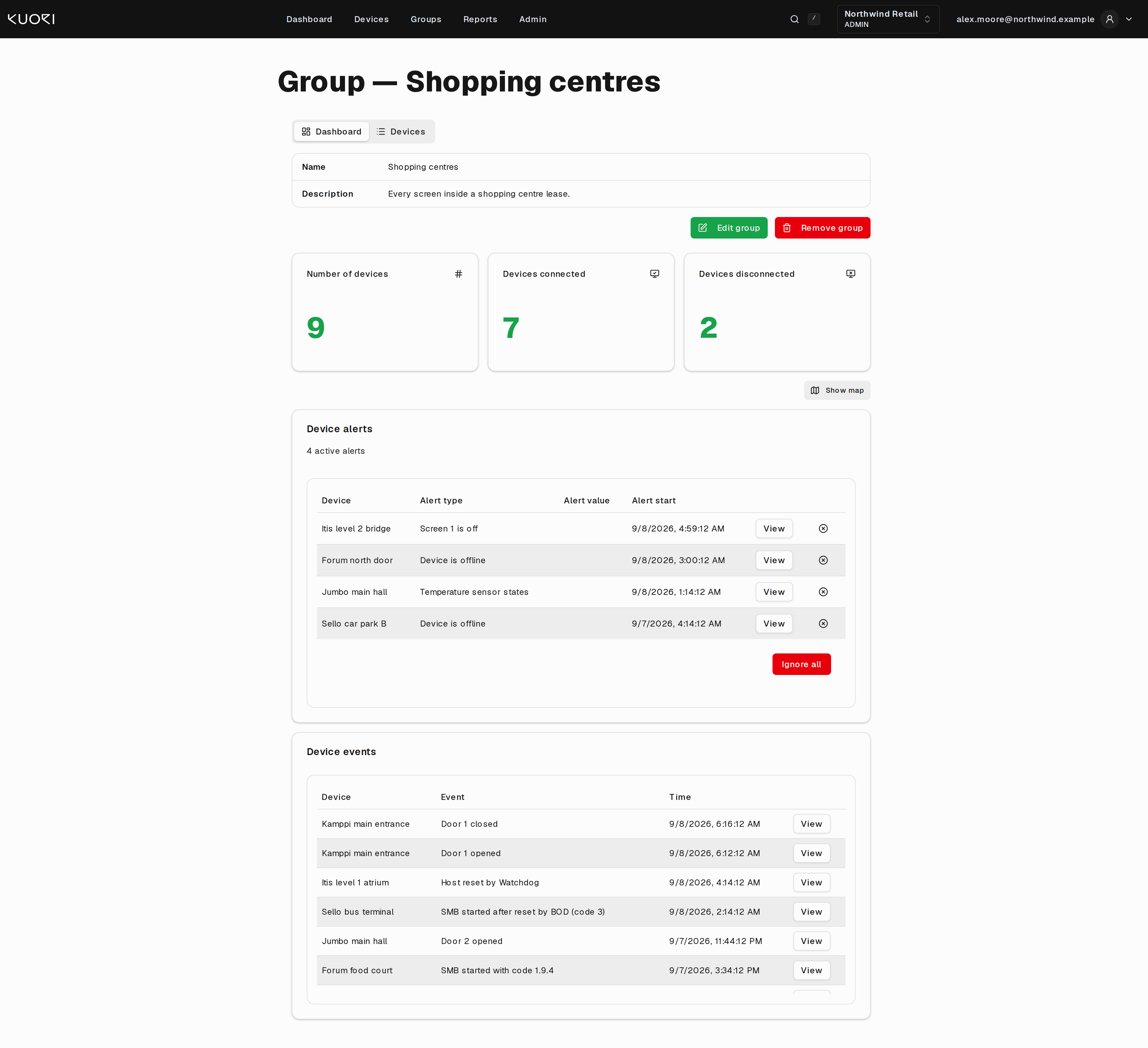 A group dashboard, with counters, alerts and events for the group's devices